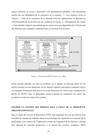 19
erreurs commises au niveau « sharp-end » sont généralement précédées, voire directement
causées par une dégradation de la conscience de la situation ; 3. « Les menaces envers la
sécurité » : l’état de la conscience de la situation (SA) des opérationnels va dépendre de
l’environnement de travail ainsi que des conditions de travail ; 4. « Récupération des erreurs
». Cette dernière catégorie sous-entend que les erreurs et/ou une dégradation de la SA peuvent
être détectées puis récupérées, empêchant ainsi, la survenue d’un accident.
Figure 5 : Taxonomie du HFIT (Gordon et al., 2005)
D’une manière générale, cet outil est pertinent, car il apporte un éclairage précis sur les
actions erronées (niveau sharp-end), sur les facteurs cognitifs sous-jacents (catégorie relative
à la Situation Awareness) ainsi que sur le niveau blunt-end. Cet outil est par conséquent très
proche du HFACS dans sa philosophie puisqu’il permet de caractériser les causes des
accidents sur toutes les strates d’un système.
ETUDIER LA GESTION DES RISQUES SOUS L’ANGLE DE LA RÉSILIENCE
ORGANISATIONNELLE
Dans la lignée des travaux de Rasmussen (1997), mais également de ceux qui relèvent d’un
ensemble de courants de recherche allant de la sociologie des organisations en passant par la
psychologie et les sciences de l’ingénieur,le courant de l’ingénierie de la résilience a émergé
pour apporter de nouvelles perspectives à la sécurité des systèmes complexes. Morel
 
