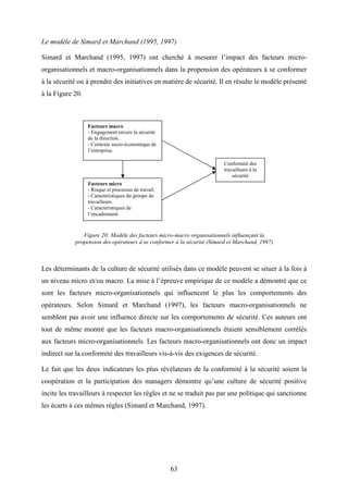 63
Le modèle de Simard et Marchand (1995, 1997)
Simard et Marchand (1995, 1997) ont cherché à mesurer l’impact des facteurs micro-
organisationnels et macro-organisationnels dans la propension des opérateurs à se conformer
à la sécurité ou à prendre des initiatives en matière de sécurité. Il en résulte le modèle présenté
à la Figure 20.
Figure 20: Modèle des facteurs micro-macro organisationnels influençant la
propension des opérateurs à se conformer à la sécurité (Simard et Marchand, 1997)
Les déterminants de la culture de sécurité utilisés dans ce modèle peuvent se situer à la fois à
un niveau micro et/ou macro. La mise à l’épreuve empirique de ce modèle a démontré que ce
sont les facteurs micro-organisationnels qui influencent le plus les comportements des
opérateurs. Selon Simard et Marchand (1997), les facteurs macro-organisationnels ne
semblent pas avoir une influence directe sur les comportements de sécurité. Ces auteurs ont
tout de même montré que les facteurs macro-organisationnels étaient sensiblement corrélés
aux facteurs micro-organisationnels. Les facteurs macro-organisationnels ont donc un impact
indirect sur la conformité des travailleurs vis-à-vis des exigences de sécurité.
Le fait que les deux indicateurs les plus révélateurs de la conformité à la sécurité soient la
coopération et la participation des managers démontre qu’une culture de sécurité positive
incite les travailleurs à respecter les règles et ne se traduit pas par une politique qui sanctionne
les écarts à ces mêmes règles (Simard et Marchand, 1997).
Facteurs macro
- Engagement envers la sécurité
de la direction.
- Contexte socio-économique de
l’entreprise.
Facteurs micro
- Risque et processus de travail.
- Caractéristiques du groupe de
travailleurs.
- Caractéristiques de
l’encadrement
Conformité des
travailleurs à la
sécurité
 