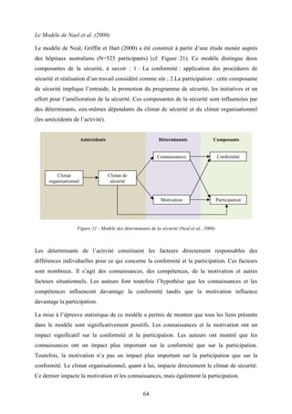 64
Le Modèle de Nael et al. (2000)
Le modèle de Neal, Griffin et Hart (2000) a été construit à partir d’une étude menée auprès
des hôpitaux australiens (N=525 participants) (cf. Figure 21). Ce modèle distingue deux
composantes de la sécurité, à savoir : 1 : La conformité : application des procédures de
sécurité et réalisation d’un travail considéré comme sûr ; 2.La participation : cette composante
de sécurité implique l’entraide, la promotion du programme de sécurité, les initiatives et un
effort pour l’amélioration de la sécurité. Ces composantes de la sécurité sont influencées par
des déterminants, eux-mêmes dépendants du climat de sécurité et du climat organisationnel
(les antécédents de l’activité).
Figure 21 : Modèle des déterminants de la sécurité (Neal et al., 2000)
Les déterminants de l’activité constituent les facteurs directement responsables des
différences individuelles pour ce qui concerne la conformité et la participation. Ces facteurs
sont nombreux. Il s’agit des connaissances, des compétences, de la motivation et autres
facteurs situationnels. Les auteurs font toutefois l’hypothèse que les connaissances et les
compétences influencent davantage la conformité tandis que la motivation influence
davantage la participation.
La mise à l’épreuve statistique de ce modèle a permis de montrer que tous les liens présents
dans le modèle sont significativement positifs. Les connaissances et la motivation ont un
impact significatif sur la conformité et la participation. Les auteurs ont montré que les
connaissances ont un impact plus important sur la conformité que sur la participation.
Toutefois, la motivation n’a pas un impact plus important sur la participation que sur la
conformité. Le climat organisationnel, quant à lui, impacte directement le climat de sécurité.
Ce dernier impacte la motivation et les connaissances, mais également la participation.
Climat
organisationnel
Climat de
sécurité
Connaissances
Motivation
Conformité
Participation
Déterminants ComposantsAntécédents
 