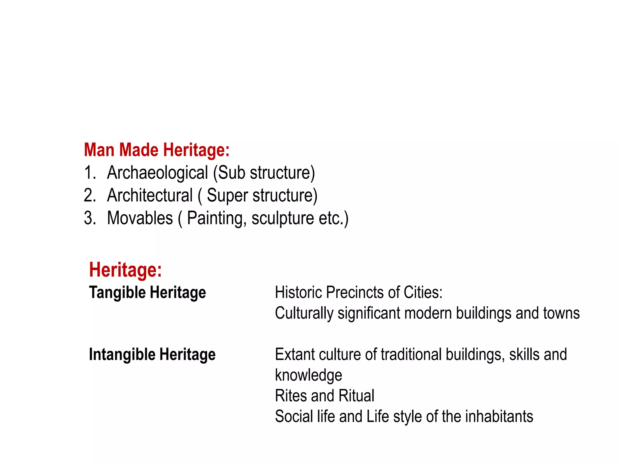 Man Made Heritage:
1. Archaeological (Sub structure)
2. Architectural ( Super structure)
3. Movables ( Painting, sculpture etc.)
Heritage:
Tangible Heritage Historic Precincts of Cities:
Culturally significant modern buildings and towns
Intangible Heritage Extant culture of traditional buildings, skills and
knowledge
Rites and Ritual
Social life and Life style of the inhabitants
 