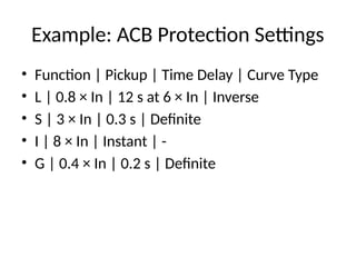ACB_MCCB_LSIG_Protection_Characteristics.pptx