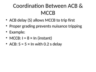 ACB_MCCB_LSIG_Protection_Characteristics.pptx