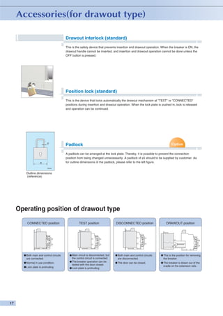 Drawout interlock (standard)
This is the safety device that prevents insertion and drawout operation. When the breaker is ON, the
drawout handle cannot be inserted, and insertion and drawout operation cannot be done unless the
OFF button is pressed.

2

Position lock (standard)
This is the device that locks automatically the drawout mechanism at "TEST" or "CONNECTED"
positions during insertion and drawout operation. When the lock plate is pushed in, lock is released
and operation can be continued.

φ5

Padlock
A padlock can be arranged at the lock plate. Thereby, it is possible to prevent the connection
position from being changed unnecessarily. A padlock of φ5 should to be supplied by customer. As
for outline dimensions of the padlock, please refer to the left figure.

35
(mm)

Outline dimensions
(reference)

Operating position of drawout type
CONNECTED position

● Both main and control circuits
are connected.
● Normal in use condition.
● Lock plate is protruding

TEST position

● Main circuit is disconnected, but
the control circuit is connected.
● The breaker operation can be
tested with the door closed.
● Lock plate is protruding

DISCONNECTED position

DRAWOUT position

● Both main and control circuits
are disconnected.

● This is the position for removing
the breaker.

● The door can be closed.

● The breaker is drawn out of the
cradle on the extension rails.

 