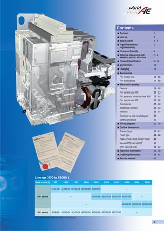 Contents
■

Concept

■

Line up

■

Best Solution

■

High-Performance
High-Reliability

■

Customer Friendly

■

External appearance and
skeleton product structure

■

Product Specification

■

Connections

■

Charging

■

Accessories
For breaker unit
For drawout type

■

Electronic trip relay
Feature
For general use: WS
For generator protection use: WM
For special use: WB
Accessories
Additional functions
Network
Electronic trip relay circuit diagram
Setting procedure

■

Wiring diagram

■

Outline dimensions
Drawout type
Fixed type
Panel-cut,Drawout handle,Terminal adapter
Neutral CT,External ZCT
ETR external units

■

Technical information

■

Ordering information

■

Service network

Line up ( 630 to 6300A )
Rated current (A)

630

1000

1250

1600

2000

2500

3200

AE630-SW AE1000-SW AE1250-SW AE1600-SW AE2000-SWA

SW series

—

4000

5000

6300

—

—

AE2000-SW AE2500-SW AE3200-SW AE4000-SWA

—

SH series

AE4000-SW AE5000-SW AE6300-SW

AE630-SH AE1000-SH AE1250-SH AE1600-SH AE2000-SH AE2500-SH AE3200-SH

—

Note : Please contact us for the details of AE-SH series.

 