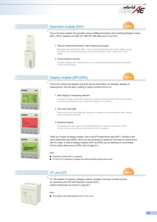 Extension module (EX1)
This is the base module that provides various additional functions with combining Display module
(DP1 / DP2), Interface unit (BIF-CC / BIF-PR / BIF-MD) and VT unit (VT).

1 Various measuring elements, high measuring accuracy
By adopting high-performance ASIC, various measuring elememts (load current, voltage, energy,
harmonics, etc.) and high measuring accuracy are attained. Refer to page 34 for more
details.

2 Communication function
2 display modules and 1 interface unit can be connected simultaneously with its advanced
internal communication.

Display module (DP1/DP2)
This is the module that displays and sets various information, for example, displays of
measurement, trip and alarm, setting of output contacts and so on.

1 Multi display of measuring element
It enables to easily monitor the comparison of each measuring element with its multi display
(4 phases multi display of load current and voltage) on one screen.

2 Two-color back light
Under trip or alarm, back light color changes from green to red automatically, which visually
shows an abnormal situation.

3 Graphical display
By adopting dot matrix type LCD, graphical display such as bar graph display of load
current, harmonic currents and characteristic curve is available.

There are 2 types of display module. One is the ETR attachment type (DP1). Another is the
panel attachment type (DP2), which can be connected to extension terminals of control circuit
with 2m cable. 2 units of display modules (DP1 and DP2) can be attached on one breaker.
(As for outline dimensions of DP2, refer to page 51.)

Note;
● Extension module (EX1) is required.
● VT unit (VT) is required to display the measured data except load current.

VT unit (VT)
VT unit enables to measure voltages, powers, energies, harmonic currents and etc.
by connecting the ETR with Extension module (EX1).
(outline dimensions are shown in page 52.)

Note;
● The length of the cable attached for VT unit is 2m.

 