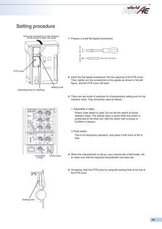 Setting procedure
1 Prepare a small flat tipped screwdriver.
0.8mm max. 6mm max.

Press the screwdriver in the direction
of the arrow to open the cover

Side view of the flat tip

ETR cover

2 Insert the flat tipped screwdriver into the opening of the ETR cover.
Then, lightly turn the screwdriver to the upside as shown in the left
figure, and the ETR cover will open.
Sealing hole
Operating hole for resetting

3 There are two kinds of switches for characteristics setting and for trip
indicator reset. They should be used as follows.

➀ Adjustable in steps
Rotary code switch is used. Do not set the switch at points
between steps. The setting value is same when the switch is
positioned at the thick line. (Set the switch with a torque of
0.02N•m or below.)
(XIu)

➁ Push-button
This is for temporary operation, and press it with force of 3N or
less.

➀Adjustable
in steps

➁Push-button

4 When the characteristic is set up, use a device like a field tester, etc
to make sure that the required characteristic has been set.

5 At sealing, seal the ETR cover by using the sealing hole at the top of
the ETR cover.

Sealing hole

 