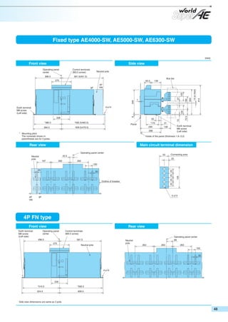 Fixed type AE4000-SW, AE5000-SW, AE6300-SW

(mm)

Front view

Side view
Control terminals
(M3.5 screw)

Neutral pole

581.5(451.5)

Bus bar

275

93.5

139

4P
HN

354

57

7

182

340

125

3P

14 or more

366.5

414

Operating panel
center

4-φ14

9

228
*595.5(465.5)

*175

Panel

290

609.5(479.5)

394.5

10

40

*380.5

31
Earth terminal
M8 screw
(Left side)

136

288
* : Mounting pitch
The numerals shown in
parentheses are for 3 poles.

Inside of the panel (thickness 1.6~3.2)

Rear view

Main circuit terminal dimension
Operating panel center

Neutral
pole

72.5

135

Earth terminal
M8 screw
(Left side)

53

42.5

Connecting area
25

197

262

262

20

Outline of breaker

4P
HN

125

20

25 25 25 25

100

5-φ13

3P

4P FN type
Front view
Earth terminal
M8 screw
(Left side)

Rear view

Operating panel
center
496.5

Control terminals
(M3.5 screw)
581.5

275

Neutral
pole

Neutral pole

Operating panel center
89
263

263

263
100
20

4-φ14

228
*510.5

*595.5

524.5

609.5

Side view dimensions are same as 3 pole.

 