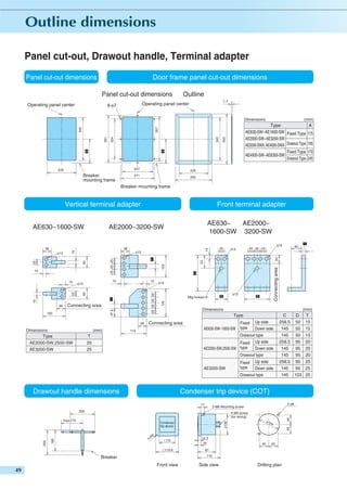 Panel cut-out, Drawout handle, Terminal adapter
Panel cut-out dimensions

Door frame panel cut-out dimensions
Panel cut-out dimensions

7.7

Operating panel center

8-φ7

Operating panel center

Outline

405

345

357

247

235

Breaker
mounting frame

(mm)

Type
AE630-SW~AE1600-SW Fixed Type
AE2000-SW~AE3200-SW
AE2000-SWA, AE4000-SWA Drawout Type
Fixed Type
AE4000-SW~AE6300-SW
Drawout Type

A

324

A

381

345

Dimensions

A
175
195
179
245

235

271

295

Breaker mounting frame

Vertical terminal adapter

Type

34

φ13

D

Mtg.holesφ13

(mm)

Connecting area
AE630-SW~1600-SW

20

AE3200-SW

Fixed
type

C

25

Fixed
AE2000-SW,2500-SW type

AE3200-SW

Fixed
type

Down side

Drawout type

Drawout handle dimensions

15

95

20

145

95

20

95

20

95

25

145

95

25

103 25

Condenser trip device (COT)
17

2-φ8

2-M6 Mounting screw

200

4-M4 screw
(for wiring)

169

75
110.6

14.3
16

45

Condenser
trip device
R6
4-

φ10
4

φ100

max 173

200

15

50

145

Up side

50

258.5

Drawout type

145

145

Down side

15

258.5

Up side

T

50

145

Down side

D

258.5

Up side

Drawout type

T

AE2000-SW,2500-SW

D

Dimensions

115

45

45

87
110

Breaker
Front view

T

Connecting area

φ13

Type
38

(mm)

42

Side view

45

37.5

Connecting area

Dimensions

15
53
C

25 25 25 25

T

15

38
100

φ13

25 25 25

100

15

50

25

15

φ13

φ13

25

125

15
15

φ13

25 25 25

50

25

φ13

38

15

38

AE630~
AE2000~
1600-SW 3200-SW

AE2000~3200-SW

T

AE630~1600-SW

Front terminal adapter

Drilling plan

 