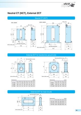 Neutral CT (NCT), External ZCT
Neutral CT (NCT)
M5 screw

2500~4000A

630~2000A

162

4

68

M5 screw

160

51

219

5.5

105

137

97

R2

28

9

31

16.5

R3

122 Mounting pitch

38

142

66

11

48

Slit for M8 screw

192 Mounting pitch

55

Slit for M10 screw

212

87

External ZCT for transformer ground wire
Terminals M3.5 screw

A

Terminals M3.5 screw

F

30

28

E

12

D

C

B

3

2

C

G

B

D

7.7

H
E

Slit for M5 screw

100

52

70

A

40

90

Slit for M5 screw

Dimensions

(mm)

Dimensions

(mm)

A

B

C

D

E

F

G

H

A

B

C

D

ZT15B

48

15

29

62

46

15

70

25

ZT60B

140 60

73 150 46

ZT30B

68

30

37

82

66

30

90

50

ZT80B

160 80

82 169 48

ZT40B

85

40

43

92

81

40 100 50

E

ZT100B 185 100 93 190 50

External ZCT for load circuits
C

Terminals M3.5 screw

E

K

Dimensions

(mm)

B

C

D

E

ZCT163 230 60 323 250 47

B

200

A

ZCT323 370 108 460 400 47
ZCT324 500 108 600 550 48

A
Slit for M8 screw

72

D

92

 