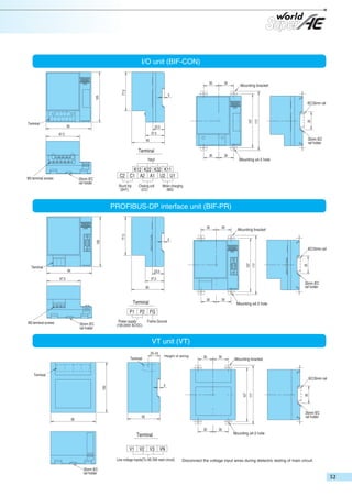 I/O unit (BIF-CON)

100

77.5

30

30

Mounting bracket

5

90

35

Terminal

117

107

IEC35mm rail

23.5
37.5

67.5

35mm IEC
rail holder

65

Terminal
30

30

Input

M3 terminal screws

Mounting φ4.5 hole

K12 K22 K32 K11
C2 C1 A2 A1 U2 U1

35mm IEC
rail holder

Shunt trip
(SHT)

Closing coil
(CC)

Motor charging
(MD)

PROFIBUS-DP interface unit (BIF-PR)

100

77.5

30

30

Mounting bracket

5

Terminal

90

35

107
117

IEC35mm rail

23.5

67.5

37.5

35mm IEC
rail holder

65
30

Terminal

30

Mounting φ4.5 hole

P1 P2 FG
M3 terminal screws

Power supply
(100-240V AC•DC)

35mm IEC
rail holder

Frame Ground

VT unit (VT)
20~24

Terminal

Height of wiring

30

30

Mounting bracket

Terminal
IEC35mm rail

35mm IEC
rail holder

65

90

30

Terminal

35

117

107

100

5

30

Mounting φ4.5 hole

V1 V2 V3 VN
Line voltage inputs(To AE-SW main circuit)
35mm IEC
rail holder

Disconnect the voltage input wires during dielectric testing of main circuit.

 