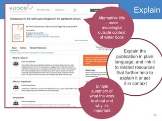 Explain
Explain the
publication in plain
language, and link it
to related resources
that further help to
explain it or set
it in context
Alternative title
– more
meaningful
outside context
of wider book
Simple
summary of
what the work
is about and
why it’s
important
14
 