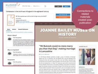 Connections to
related
materials
created post-
publication
 