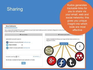 24
Sharing
?
Kudos generates
trackable links for
you to share via
your email, web and
social networks; this
gives you unique
insight into which
tools are most
effective
 