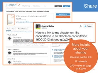 Share
More insight
about your
sharing
25 clicks on this link
11 retweets
270+ views of page
on Kudos 25
 