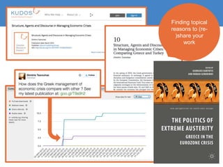 Finding topical
reasons to (re-
)share your
work
 