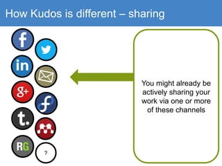 How Kudos is different – sharing
?
Mentions
“
”
Shares
Bookmarks
Views
Clicks
Downloads
Citations
Traditional
media
You might already be
actively sharing your
work via one or more
of these channels
 