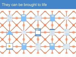 They can be brought to life
 