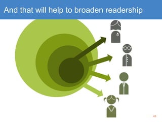 43
And that will help to broaden readership
 