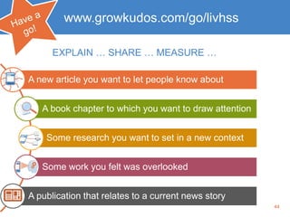 44
A new article you want to let people know about
A book chapter to which you want to draw attention
Some research you want to set in a new context
Some work you felt was overlooked
A publication that relates to a current news story
www.growkudos.com/go/livhss
EXPLAIN … SHARE … MEASURE …
 