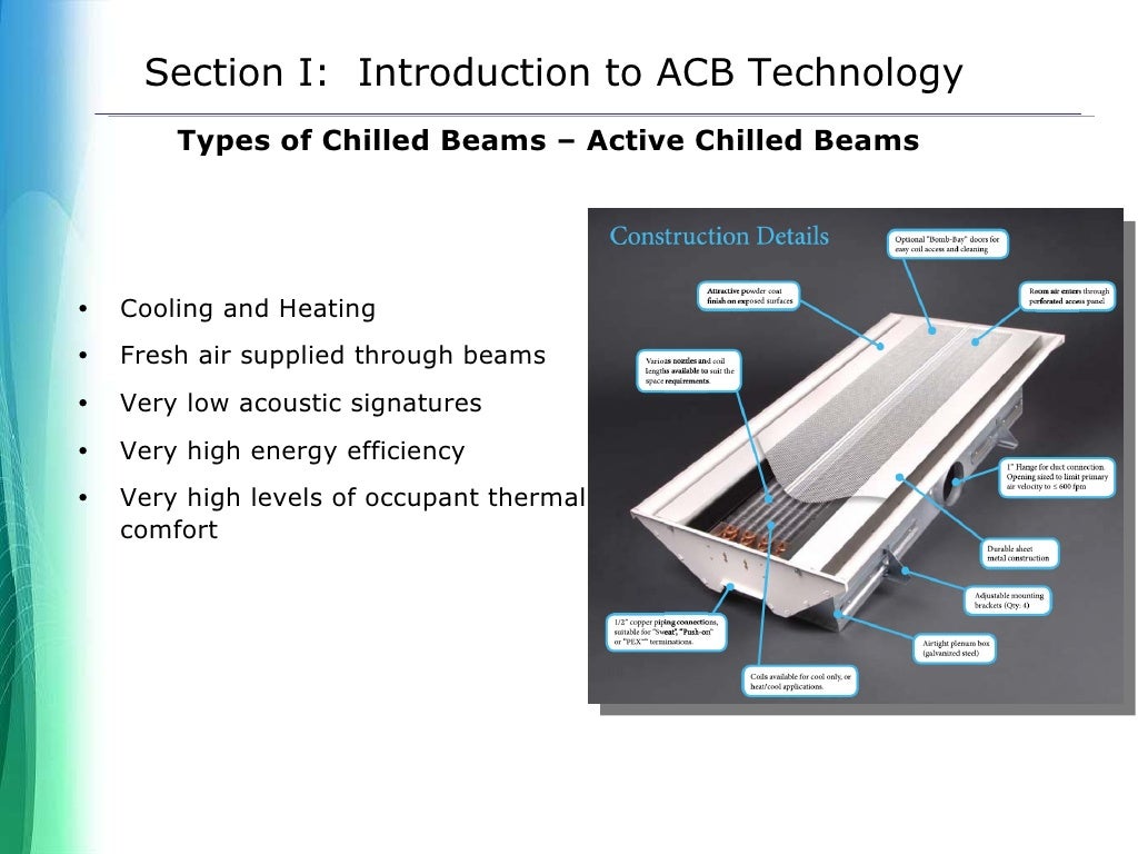Active Chilled Beam Technology