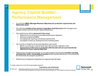 Agency Capital Builder:
    Performance Management
      •      You will have MBOs (Managed Business Objectives) for production requirements and
             Nationwide values

      •      You will have monthly review sessions (regardless of performance) with managers and
             quarterly review sessions with the regional leadership

      •      Your performance will be measured in four areas:
              – Obtainment of monthly and cumulative performance objectives
              – Achieving established MBOs
              – Complying with reporting and tracking requirements
              – Completion of training, development and marketing plans

      •      You must be on target for all required objectives each month
              – Month one production requirements align with production effective month
              – Any business written prior to production effective date will not count towards the
                  obtainment of your required objectives

      •      Performance management program is a monthly progressive policy that provides coaching,
             administrative action, and possibly termination (if the coached deficiency is not corrected by
             the Nationwide and program guidelines)1

      •      Performance management objectives at a regional level still apply


1
For details, please ref er to the ACB employ ee/agent agreement
                                                                   CONFIDENTIAL AND PROPRIETARY
MIC-1905 (1/09)   ©2009 Nationwide Mutual Insurance Company. All Rights Reserved. Proprietary and Confidential.                                                 23
                  See the AAE employment agreement for the specific terms and conditions that apply to you. This presentation is not binding on either party.        23
 