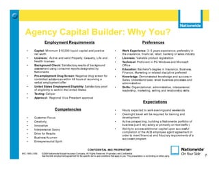 Agency Capital Builder: Why You?
                     Employment Requirements                                                                                   Preferences

    •       Capital: Minimum $10,000 liquid capital and positive                                 •       Work Experience: 3–5 years experience; preferably in
            net worth                                                                                    the insurance, financial, retail, banking or sales industry
    •       Licenses: Active and valid Property, Casualty, Life and                              •       Licenses: Variable product registration
            Health licenses                                                                      •       Technical: Proficient in PC Windows and Microsoft
    •       Background Check: Satisfactory results of background                                         Office
            assessment using consumer reports designated by                                      •       Education: Bachelor's degree in Insurance, Business,
            Nationwide                                                                                   Finance, Marketing or related discipline preferred
    •       Pre-employment Drug Screen: Negative drug screen for                                 •       Know ledge: Demonstrated knowledge and success in
            controlled substances within 48 hours of receiving a                                         Sales. Understand basic small business processes and
            verbal employment offer                                                                      administration
    •       United States Employment Eligibility: Satisfactory proof                             •       Skills: Organizational, administrative, interpersonal,
            of eligibility to work in the United States                                                  leadership, marketing, selling and relationship skills
    •       Testing: Caliper
    •       Approv al: Regional Vice President approval
                                                                                                                               Expectations
                                Competencies                                                     •       Hours; expected to work evenings and weekends
                                                                                                 •       Overnight travel will be required for training and
    •       Customer Focus                                                                               development
    •       Creativity                                                                           •       Active prospecting; building a Nationwide portfolio of
    •       Innovative                                                                                   business (can’t rely solely or primarily on foot traffic)
    •       Interpersonal Savvy                                                                  •       Ability to access additional capital upon successful
                                                                                                         completion of the ACB employee agent agreement in
    •       Drive for Results
                                                                                                         order to meet financial and fiduciary requirements of a
    •       Business Acumen                                                                              successor program
    •       Entrepreneurial Spirit

                                                                   CONFIDENTIAL AND PROPRIETARY
MIC-1905 (1/09)   ©2009 Nationwide Mutual Insurance Company. All Rights Reserved. Proprietary and Confidential.                                                        7
                  See the AAE employment agreement for the specific terms and conditions that apply to you. This presentation is not binding on either party.              7
 