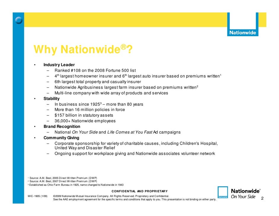 nationwide insurance powerpoint template
ACB Recruiting Presentation 07272009 nationwide insurance powerpoint template
ACB Recruiting Presentation 07272009