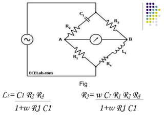 Fig
L3= C1 R2 R4 R3= w C1 R1 R2 R4
1+w R1 C1 1+w R1 C1
 