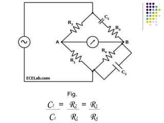 Fig.
C2 = R2 = R3
C1 R1 R4
 
