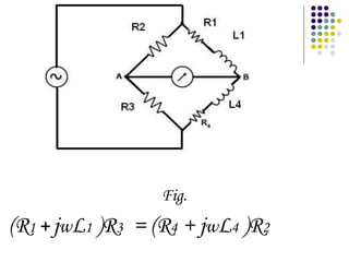 Fig.
(R1 + jwL1 )R3 = (R4 + jwL4 )R2
 