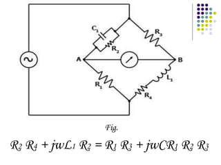Fig.
R2 R4 + jwL1 R2 = R1 R3 + jwCR1 R2 R3
 