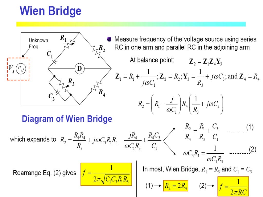AC Bridges Balance Condition