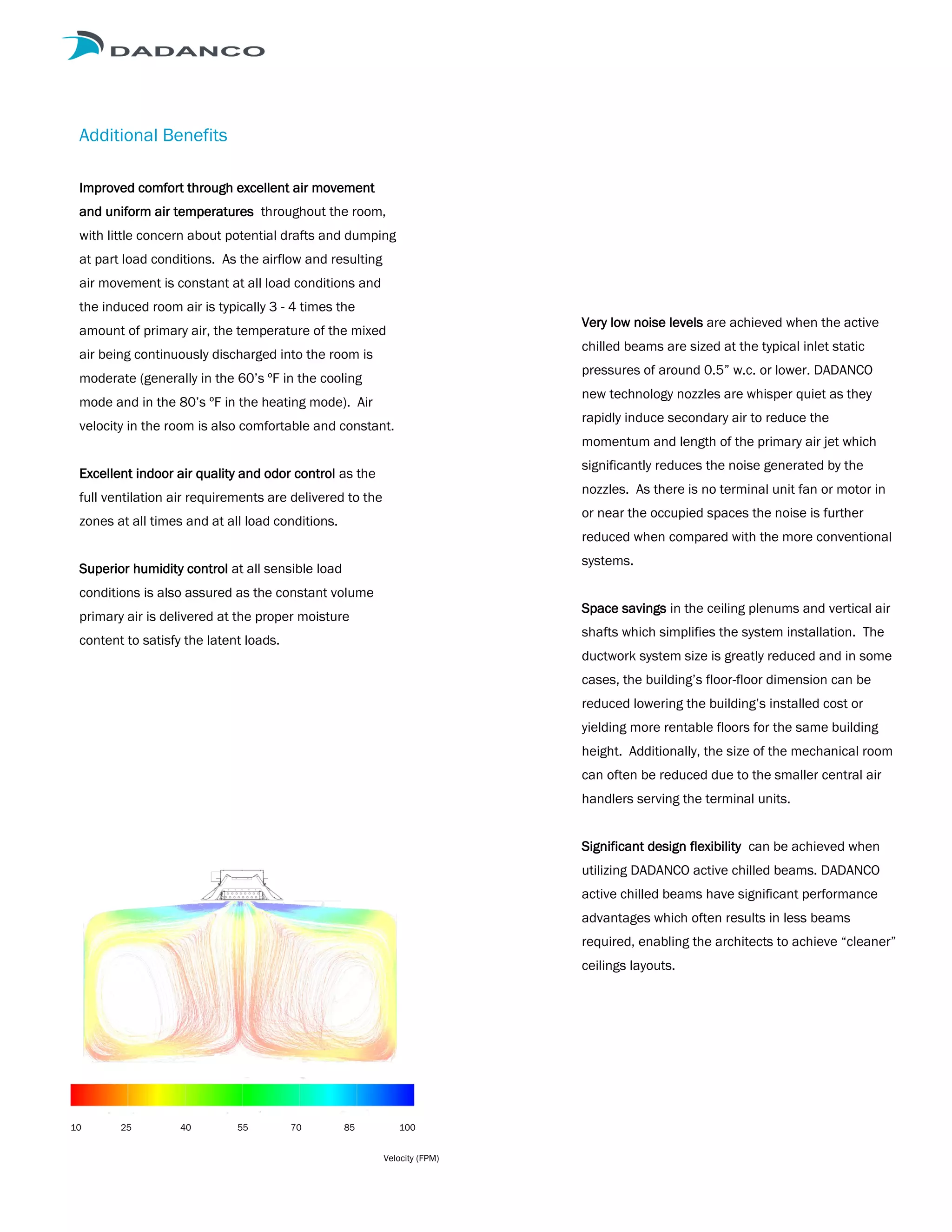 DADANCO ACTIVE CHILLED BEAMS | PDF