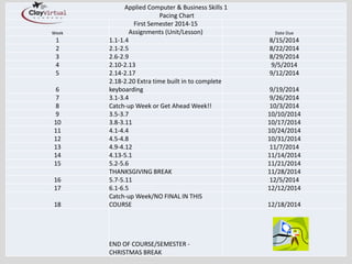 Logging in to OdysseyWare
• Navigate to the OdysseyWare
(OW) website:
– https://claycsd.owschools.com
• The username AND password
are the student’s six digit
student identification number.
 