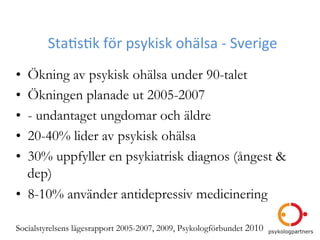 Sta=s=k	
  för	
  psykisk	
  ohälsa	
  -­‐	
  Sverige	
  
•  Ökning av psykisk ohälsa under 90-talet
•  Ökningen planade u...
