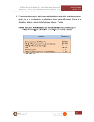 Análisis Costo Beneficio del Tren Suburbano Sistema 3
en la ruta Chalco-Santa Martha – Constitución de 1917
Versión Pública
Agosto 2011
29
8. Finalmente el proyecto y las inversiones globales consideradas en él se enmarcan
dentro de la re configuración y solución de largo plazo del acceso Oriente a la
Ciudad de México a través de la Autopista México - Puebla
Tabla 5 Resumen de Indicadores de Rentabilidad Socioeconómica (con
externalidades) por Alternativa Tecnológica, Servicio Troncal
Indicador Resultados
Demanda inicial (PaX/Día) (*) 347,400
VP @ 12% anual real Inversión inicial (mdp) $11,320
VPN @ 12% anual real (mdp) $2,772
TIR 14.21%
Beneficio Costo 1.24
TRI (1er año de operación sin aprendizaje) 13.4%
(*) Año base: 2011
 