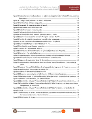 Análisis Costo Beneficio del Tren Suburbano Sistema 3
en la ruta Chalco-Santa Martha – Constitución de 1917
Versión Pública
Agosto 2011
6
Figura 77 Red de Ferrocarriles Suburbanos en la Zona Metropolitana del Valle de México, Visión de
largo plazo.......................................................................................................................... 98
Figura 78 Configuración propuesta de trazo y estaciones............................................................. 101
Figura 79 Perfil vertical del trazo propuesto................................................................................... 102
Figura 80 Estrategia de reestructuración de la red ....................................................................... 108
Figura 81 Red alimentadora: rutas inducidas ................................................................................. 109
Figura 82 Red alimentadora: rutas inducidas ................................................................................. 110
Figura 83 Talleres de Mantenimiento Chalco ................................................................................. 112
Figura 84 Secciones de tramos sobre la Autopista México - Puebla.............................................. 119
Figura 85 Secciones de estaciones sobre la Autopista México - Puebla........................................ 119
Figura 86 Sección de estación tipo sobre el tramo Ermita - Iztapalapa.......................................... 120
Figura 87 Sección tipo de estructura elevada sobre Ermita - Iztapalapa........................................ 121
Figura 88 Ejemplo de tiempo de recorrido actual vs. TS3............................................................... 129
Figura 89 Localización geográfica del proyecto .............................................................................. 133
Figura 90 Análisis de Capacidad del Servicio................................................................................... 134
Figura 91 Distribución del Valor Presente de Egresos Operativos Con Proyecto ........................... 142
Figura 92 Estructura Vial Actual y Futura........................................................................................ 146
Figura 93 Nuevo esquema propuesto para la sección de la autopista México - Puebla................ 148
Figura 94 Ubicación de Pasos Peatonales Tramo Chalco - Santa Catarina ..................................... 154
Figura 95 Esquema de cruce en el Canal de Compañia................................................................... 156
Figura 96 Levantamiento Visual de Interferencias. Planta. Tramo Santa Martha Constitución de
1917............................................................................................................................... 159
Figura 97 Sustento Teórico Metodológico de la Evaluación del Segmento de Pasajeros .............. 161
Figura 98 Resumen de la metodología de evaluación .................................................................... 163
Figura 99 Detalle de la metodología de evaluación........................................................................ 164
Figura 100 Esquema Metodológico de la Evaluación del Segmento de Pasajeros......................... 165
Figura 101 Participación del VPN de los beneficios del proyecto para el segmento de Pasajeros. 168
Figura 102 Análisis Costo-Beneficio, con externalidades................................................................ 172
Figura 103 Sensibilidad del Valor Presente Neto Social (VPNS) a la Tasa de Descuento Social ..... 173
Figura 104 Sensibilidad del Valor Presente Neto Social (VPNS) a Variaciones en Ahorros en Costos
de Operación de Autobuses.......................................................................................... 174
Figura 105 Sensibilidad del Valor Presente Neto Social (VPNS) a Variaciones en los Costos de
Inversión Inicial ............................................................................................................................... 175
Figura 106 Sensibilidad de la Tasa Interna de Retorno Social a Variaciones en la Inversión Inicial y a
los Costos de Operación y Mantenimiento................................................................... 176
Figura 107 Distribución de riesgos.................................................................................................. 177
 