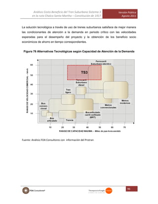 Análisis Costo Beneficio del Tren Suburbano Sistema 3
en la ruta Chalco-Santa Martha – Constitución de 1917
Versión Pública
Agosto 2011
96
La solución tecnológica a través de uso de trenes suburbanos satisface de mejor manera
las condicionantes de atención a la demanda en periodo crítico con las velocidades
esperadas para el desempeño del proyecto y la obtención de los beneficio socio
económicos de ahorro en tiempo correspondientes.
Figura 76 Alternativas Tecnológicas según Capacidad de Atención de la Demanda
Fuente: Análisis FOA Consultores con información del Protran
 