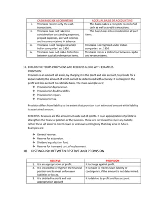 i.
ii.

iii.
iv.

CASH BASIS OF ACCOUNTING
This basis records only the cash
transactions.
This basis does not take into
consideration outstanding expenses,
prepaid expenses, accrued incomes
and incomes received in advance.
This basis is not recognized under
Indian companies’ act 1956.
This basis does not make distinction
between capital and revenue items.

ACCRUAL BASIS OF ACCOUNTING
This basis makes a complete record of all
cash as well as credit transactions.
This basis takes into consideration all such
items.

This basis is recognized under Indian
companies’ act 1956.
This basis makes a distinction between capital
and revenue items.

17. EXPLAIN THE TERMS PROVISIONS AND RESERVES ALONG WITH EXAMPLES.
PROVISION:
Provision is an amount set aside, by charging it in the profit and loss account, to provide for a
known liability the amount of which cannot be determined with accuracy. It is charged in the
profit and loss account on estimate basis. The main examples are:
 Provision for depreciation.
 Provision for doubtful debts.
 Provision for repairs.
 Provision for tax.
Provision differs from liability to the extent that provision is an estimated amount while liability
is ascertained amount.
RESERVES: Reserves are the amount set aside out of profits. It is an appropriation of profits to
strengthen the financial position of the business. These are not meant to cover any liability
rather these set aside to meet known or unknown contingency that may arise in future.
Examples are:





General reserve.
Reserve for expansion.
Dividend equalization fund.
Reserve for increased cost of replacement.

18. DISTINGUISH BETWEEN RESERVE AND PROVISION.
RESERVE
1. It is an appropriation of profit.
2. It is created to strengthen the financial
position and to meet unforeseen
liabilities or losses.
3. It is debited to profit and loss
appropriation account

PROVISION
It is charge against profit.
It is made to meet known liability or
contingency, if the amount is not determined.
It is debited to profit and loss account.

 