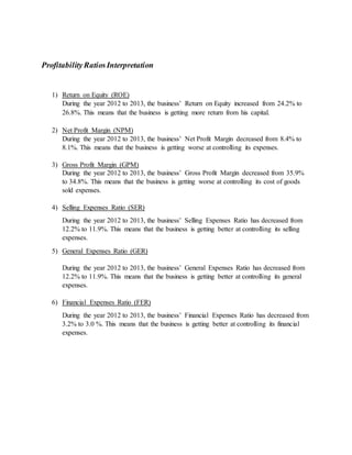 ProfitabilityRatiosInterpretation
1) Return on Equity (ROE)
During the year 2012 to 2013, the business’ Return on Equity increased from 24.2% to
26.8%. This means that the business is getting more return from his capital.
2) Net Profit Margin (NPM)
During the year 2012 to 2013, the business’ Net Profit Margin decreased from 8.4% to
8.1%. This means that the business is getting worse at controlling its expenses.
3) Gross Profit Margin (GPM)
During the year 2012 to 2013, the business’ Gross Profit Margin decreased from 35.9%
to 34.8%. This means that the business is getting worse at controlling its cost of goods
sold expenses.
4) Selling Expenses Ratio (SER)
During the year 2012 to 2013, the business’ Selling Expenses Ratio has decreased from
12.2% to 11.9%. This means that the business is getting better at controlling its selling
expenses.
5) General Expenses Ratio (GER)
During the year 2012 to 2013, the business’ General Expenses Ratio has decreased from
12.2% to 11.9%. This means that the business is getting better at controlling its general
expenses.
6) Financial Expenses Ratio (FER)
During the year 2012 to 2013, the business’ Financial Expenses Ratio has decreased from
3.2% to 3.0 %. This means that the business is getting better at controlling its financial
expenses.
 