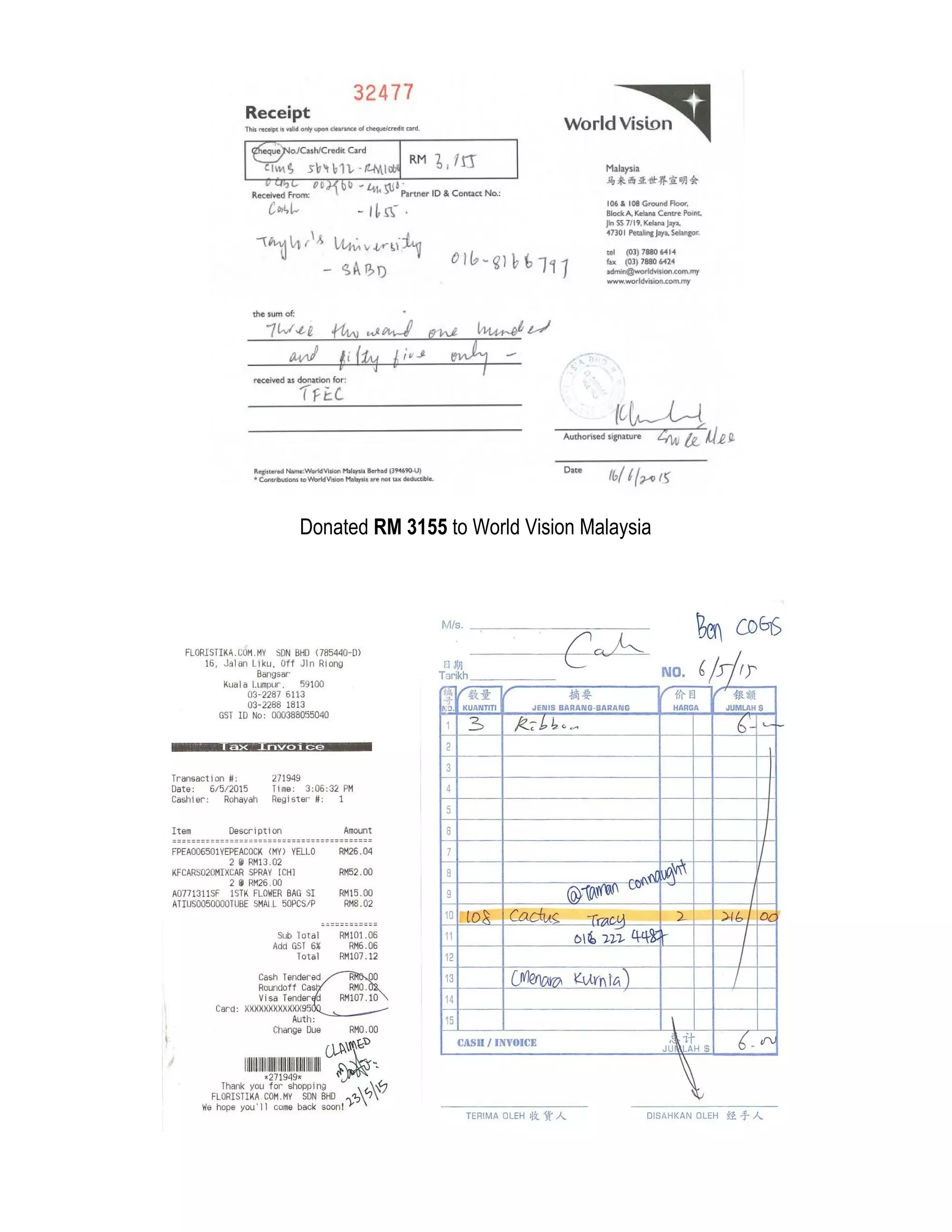 Donated RM 3155 to World Vision Malaysia
