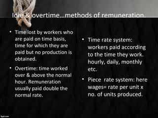 Idle & overtime…methods of remuneration.
• Time lost by workers who
are paid on time basis,
time for which they are
paid but no production is
obtained.
• Overtime: time worked
over & above the normal
hour. Remuneration
usually paid double the
normal rate.
• Time rate system:
workers paid according
to the time they work.
hourly, daily, monthly
etc.
• Piece rate system: here
wages= rate per unit x
no. of units produced.
 