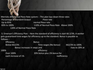 Merricks differential Piece Rate system: - This plan lays down three rates
Percentage of standard Output Piece rate
Up to 83% normal Piece rate
83% to 100% 110% of Normal Piece Rate Above 100%
120% of Normal Piece Rate
5. Emerson’s Efficiency Plan: - Here the standard of efficiency is start 66 2/3%. A worker
gets guaranteed time wages for efficiency up to the standard. Bonus is payable as
follows: -
Efficiency Bonus
Below 662/3% Time wages (No bonus) 662/3% to 100%
Bonus increases in steps and rises to 20% at
100% efficiency
Over 100% 20% bonus plus 1% bonus for
each increase of 1% inefficiency
 
