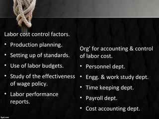 Labor cost control factors.
• Production planning.
• Setting up of standards.
• Use of labor budgets.
• Study of the effectiveness
of wage policy.
• Labor performance
reports.
Org’ for accounting & control
of labor cost.
• Personnel dept.
• Engg. & work study dept.
• Time keeping dept.
• Payroll dept.
• Cost accounting dept.
 