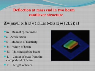 Deflection at mass end in two beam
cantilever structure
m Mass of ‘proof mass’
a Acceleration
E Modulus of Elasticity
b1 Width of beam
h1 Thickness of the beam
L Center of mass from the
clamped end of beam
a1 Length of beam
z={ma/E b1h13}{(15La1)-(5a12)-(12L2)}a1
 