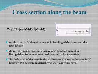 Cross section along the beam
Acceleration in ‘x’ direction results in bending of the beam and the
mass lifts up
Motion of mass due to acceleration in ‘x’ direction cannot be
distinguished from mass motion due to normal acceleration
The deflection of the mass in the ‘z’ direction due to acceleration in ‘x’
direction can be expressed mathematically as given above.
Z= {1/2E1}ma(h2-h1)a1(a2-a1/2)
 