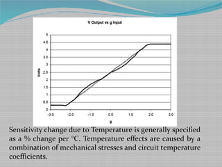 Sensitivity change due to Temperature is generally specified
as a % change per °C. Temperature effects are caused by a
combination of mechanical stresses and circuit temperature
coefficients.
 