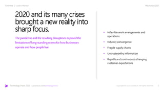 #techvision2021
Technology Vision 2021 | accenture.com/technologyvision
Overview | Leaders Wanted
Thepandemicandtheresulti...