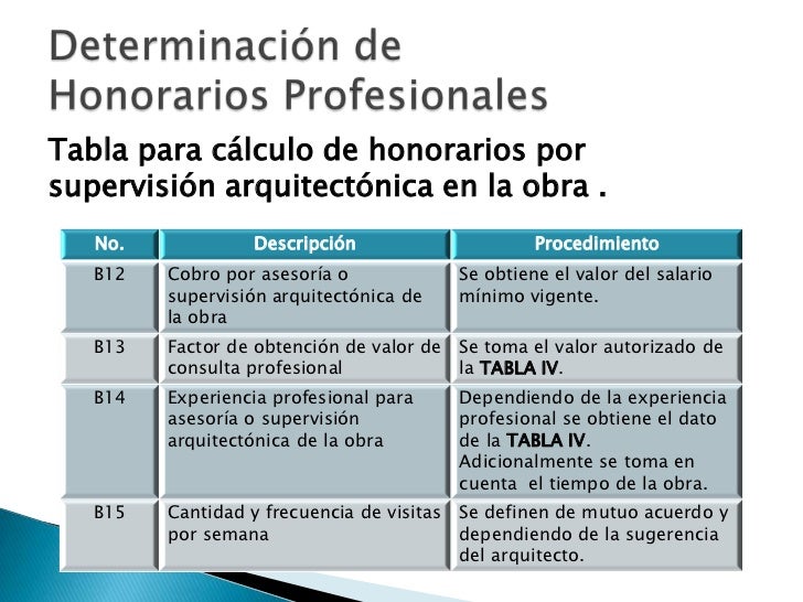 Honorarios Profesionales De Los Abogados 2016 En Colombia | tarifas profesionales de abogado en colombia tabla de Honorarios Profesionales De Los Abogados 2016 En Colombia | tarifas profesionales de abogado en colombia tabla de
