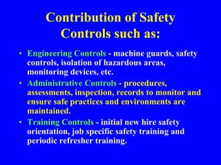Contribution of Safety
Controls such as:
• Engineering Controls - machine guards, safety
controls, isolation of hazardous areas,
monitoring devices, etc.
• Administrative Controls - procedures,
assessments, inspection, records to monitor and
ensure safe practices and environments are
maintained.
• Training Controls - initial new hire safety
orientation, job specific safety training and
periodic refresher training.
 